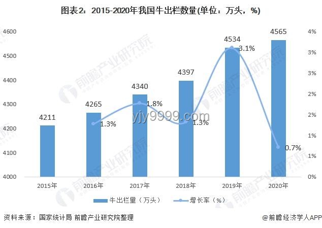 不断以高质量供给创造引领新需求：未来市场趋势的深度剖析与前瞻